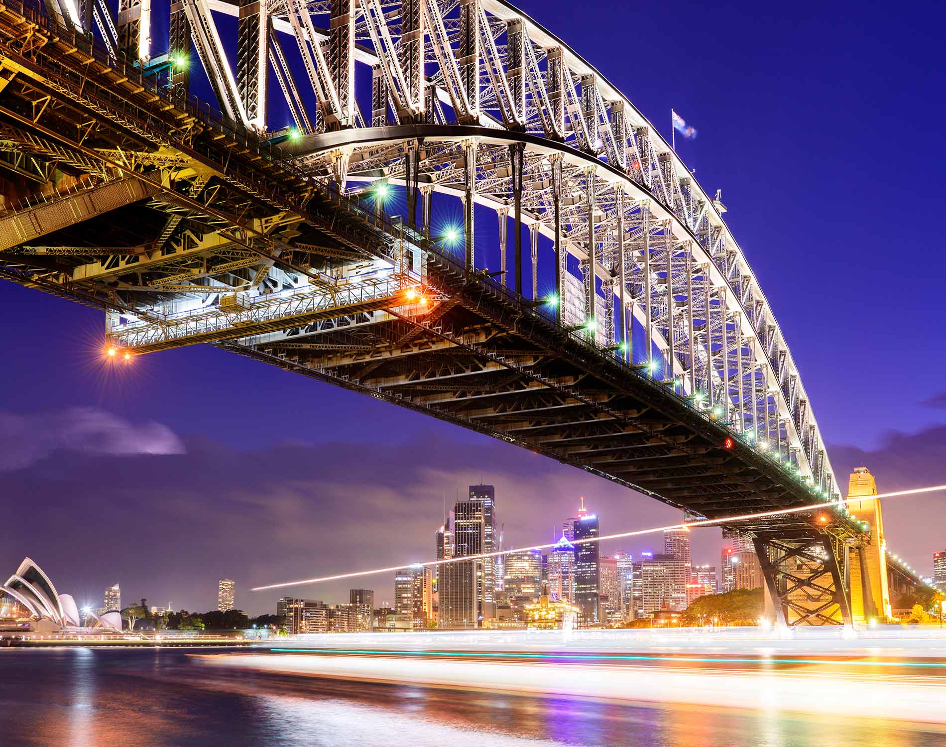Global Tax Guide to doing Business in Australia 2019