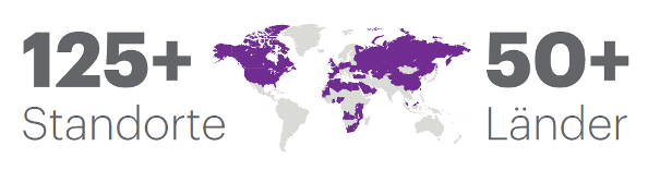 Locations and Countries - German