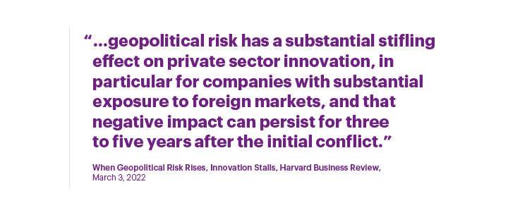 When Geopolitical Rises, Innovation Stalls, Harvard Business Review