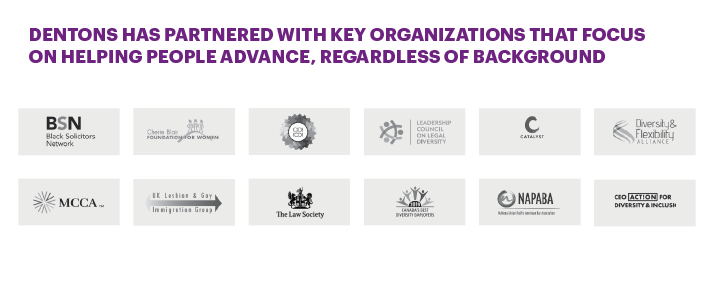 Dentons has partnered with key organizations that focus on helping  people advance, regardless of background