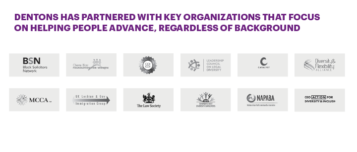 Dentons has partnered with key organizations that focus on helping people advance, regardless of background
