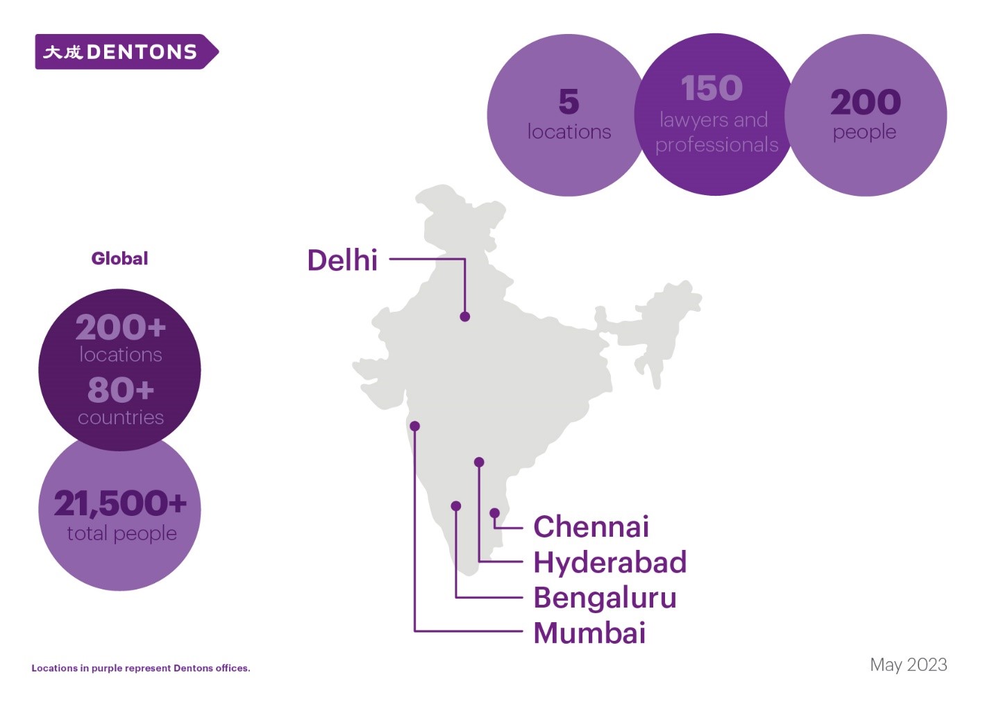 Dentons Link Legal office locations