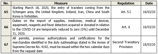 EVOLUTION OF THE MEASURES TAKEN BY THE BOLIVIAN GOVERNMENT AGAINST COVID-19 13i