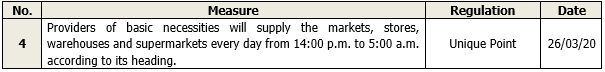 EVOLUTION OF THE MEASURES TAKEN BY THE BOLIVIAN GOVERNMENT AGAINST COVID-19 img2