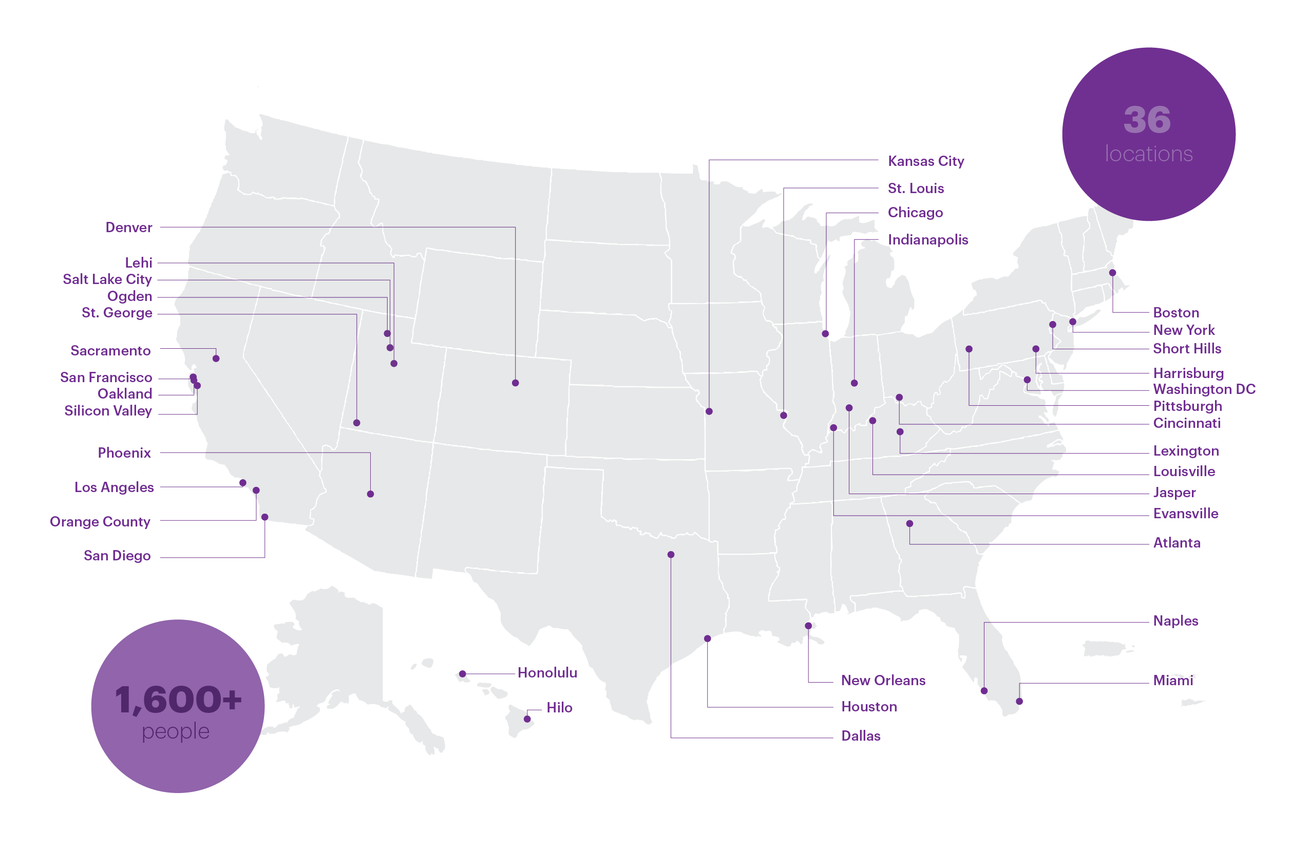 US Map of Dentons Combinations