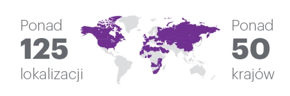 Combination Locations Countries Polish