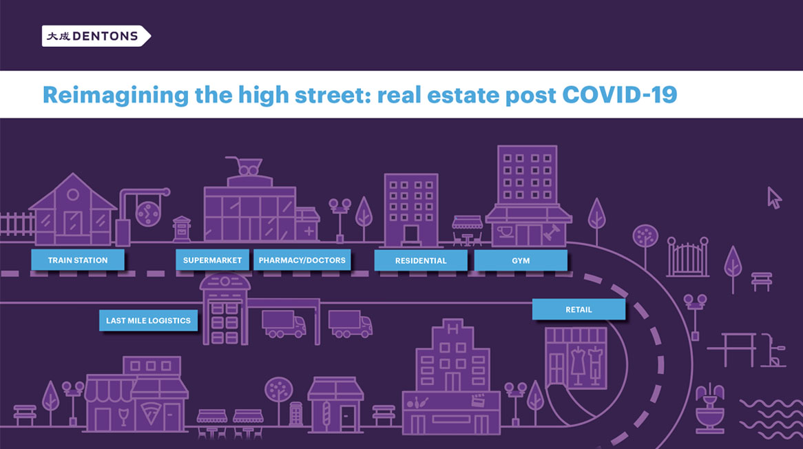 Interactive PDF of the re-imagined high street post COVID-19